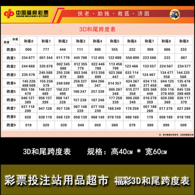 彩票3d