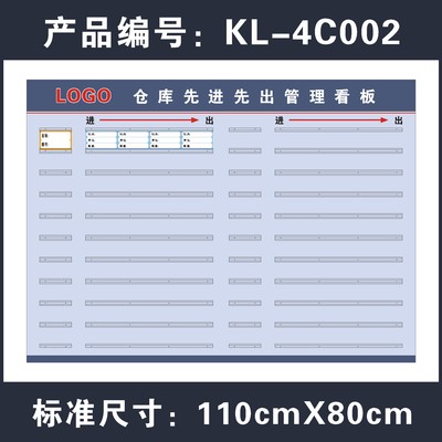 仓库货架管理看板/仓库先进先出管理/仓库物料管理看板/仓库看板