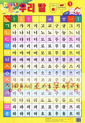 朝鲜语/韩语 幼儿启蒙挂图 朝鲜语字母表幼儿挂图