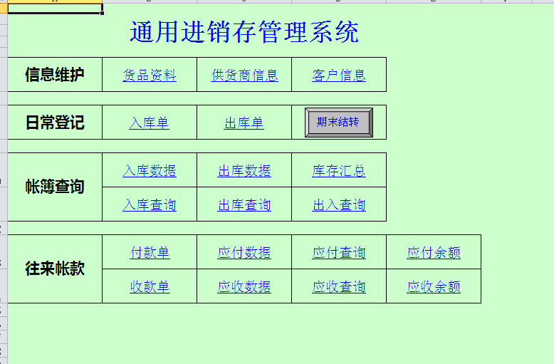 图4-1库存管理系统流程