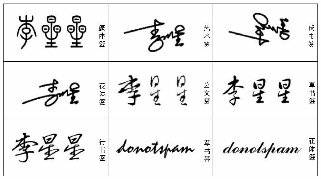 个性签名设计软件/明星签名设计/艺术签名设计/英文签名永久使用