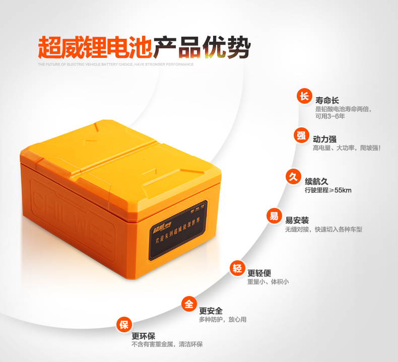 供应超威电池48v12ah电动车锂电池【全新出售】原厂图片