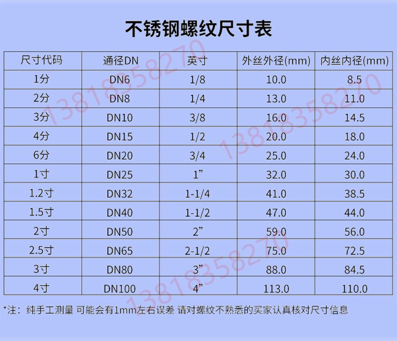 4螺锈丝c全牙空心外钢3分4分不杆直通全螺纹通丝水箱穿墙过板