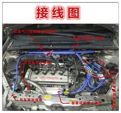 35tb717124241淘宝装地线加强d车身强化地稳汽车搭铁线6根负极搭铁