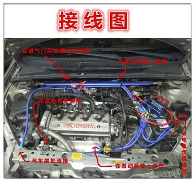 汽车搭铁线安装图图片