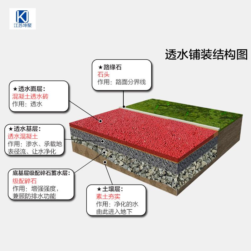 【南施】南施品牌,价格 - 阿里巴巴