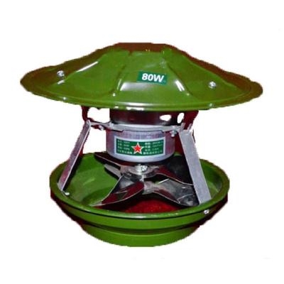 风机防冻扇炉f子火炉换气民房锅炉防尘民用新型散热循环引鼓风机