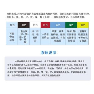 张辽东百货店淘宝水质电解器净水i机测水质自来水质测试带套筒色别