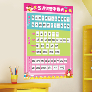 教室班级布置汉语拼音字母表儿童房幼儿园墙面装饰墙纸墙贴纸贴画