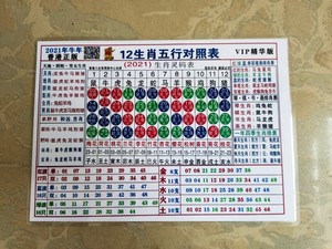 高清十二生肖波色卡2021年1至49号金木水火土五行属性排码表包邮