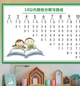 10以内的分解与组成口算表小孩子创意分成墙贴画口诀算数幼儿园