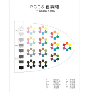 00面若荷花淘宝西蔓色彩四季诊断服装色布西曼顾问工具金银色布测试