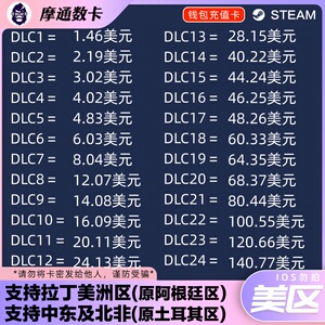 Steam充值卡美金区钱包码余额1/2/5/6/10/15/20/50美元100刀 USD