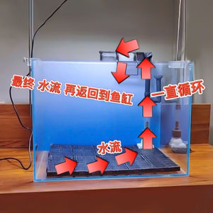 底砂过滤系统底砂过滤全套隔板虾草缸外置过滤鱼缸造景循环系统底