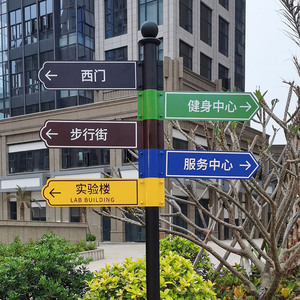 户外立式导向牌小区引导方向景区标识牌标示牌指引牌指路牌指示牌