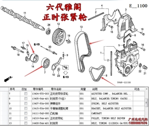 本田雅阁98-02款六代雅阁ra6奥德赛2.3正时皮带正时张紧轮 日本