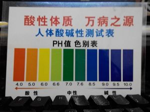 人体酸碱性测试表~ph值色别表