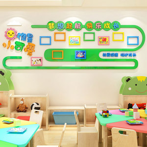 幼儿园环创主题墙成品教室照片墙宣传展示墙面装饰托管班早教布置