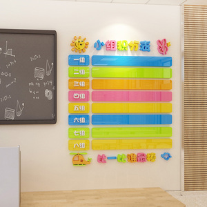 优图旗舰店天猫幼儿园你追我赶评比栏墙贴小组积分表榜班级文化布置教