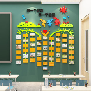 班级文化墙贴纸小学生风采照片墙幼儿园墙面装饰贴画教室环创布置