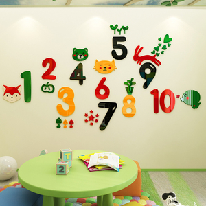 英文数字墙贴