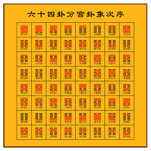 005人付款淘宝装饰画 易经 道教太极八卦图 八卦详解图 挂图zhang