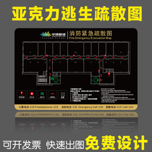 消防疏散示意图酒店安全逃生图ktv学校紧急平面图亚克力定制标牌