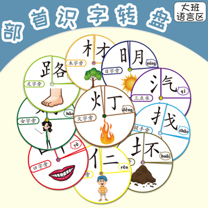 自制玩具转盘幼儿园创意玩教具硬纸壳纸板diy手工制作品材料6人付款