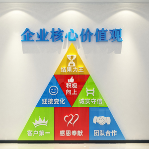 企业核心价值观3d立体墙贴纸办公室装饰墙面励志文化公司背景会议