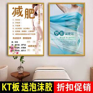 尚赫美容养生辟谷经络减肥做腿胸背面臀部头疗的好处海报宣传挂画