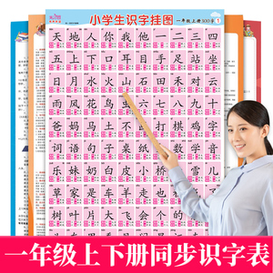一年级语文同步生字表挂图小学生识字学词语汉语拼音认字墙贴套装