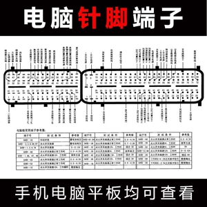 汽车电脑板端子定义电压发动机ecu针脚电路图维修手册资料大全