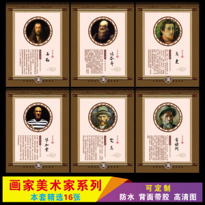 著名画家简介美术室美术教室美术家画廊布置墙贴挂图中国画家展板