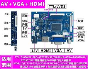 笔记本屏幕改装便携显示器工控车载机箱副屏HDMI VGA液晶屏驱动板