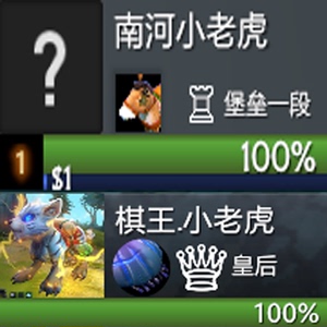 DOTA2刀塔自走棋成品账号 游廊帐号 各段位骑士主教堡垒国王皇后