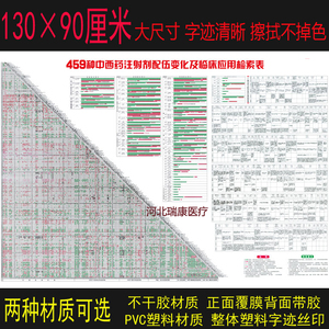 459种药物配伍禁忌表中西药注射剂输液反应自粘医用新版挂图临床