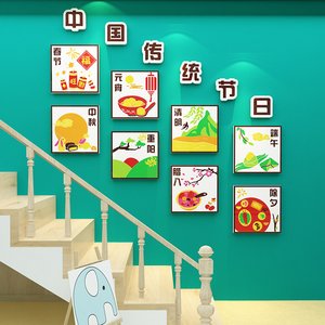 幼儿园墙面装饰中国传统节日文化主题环创材料成品楼梯教室布置贴