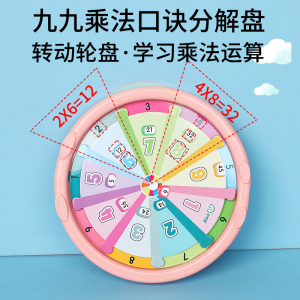 乘除法教具神器小学生二年级数学教具九九乘法口诀转盘背诵道具