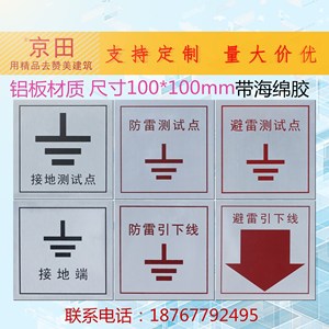 接地端避雷测试点标识牌 防雷引下线面板 等电位端子保护盒箱