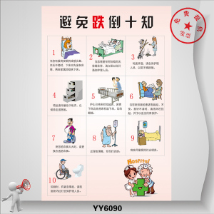 病人十知道 1688