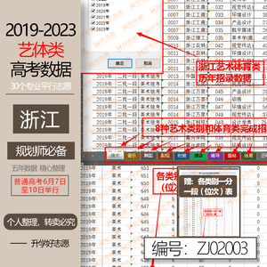 2019-2023浙江省高考艺体类一二段30个志愿招生录取分线EXCEL筛选