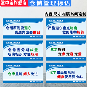 仓储管理标语挂画工厂现场安全生产品质员工激励挂图环境保护原则能
