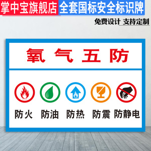 氧气五防消防安全标识牌 医院氧气罐氧气储藏室贮藏间氧气反应设备