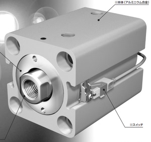 一级代理 日本 TAIYO 薄型 油压缸 HQS2R 6ST80N140TAG2-X