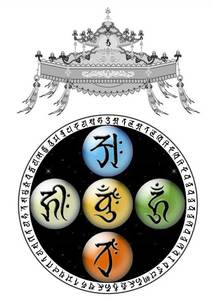 定制五方诸佛种子字加楞严图片佛像画 双面打印相纸塑封 密宗唐卡