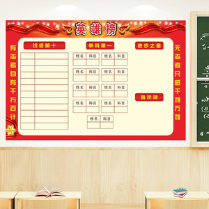 班级布置光荣榜光荣榜墙贴管理神器积分榜文化墙贴教室小学装饰