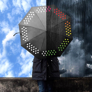 物舍×Suck UK遇水变色雨伞晴雨两用小黑伞折叠女神雨伞ins创意