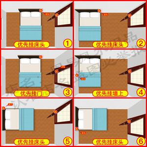 入户门正对卧室门