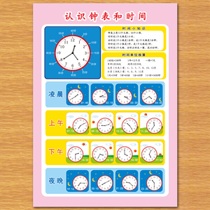 认识时间和钟表时分秒年月日时间换算【基础知识挂图a3防水】一二三