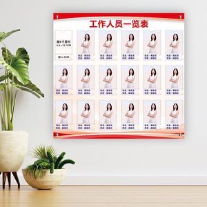 员工信息公示栏展示墙工作人员一览表展示栏岗位公示牌风采照片墙